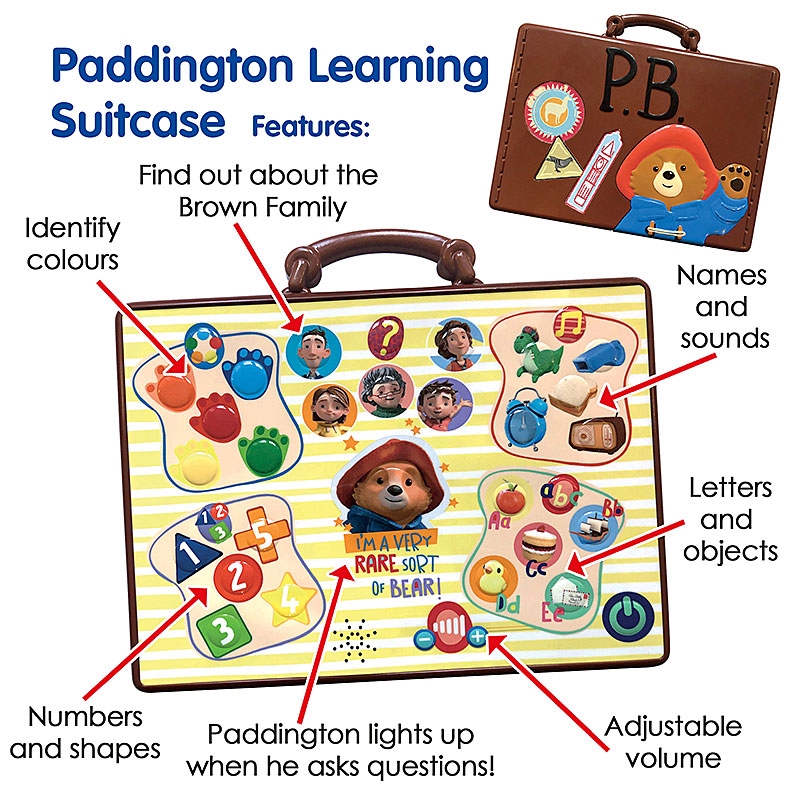 Paddington's Learning Suitcase - Features