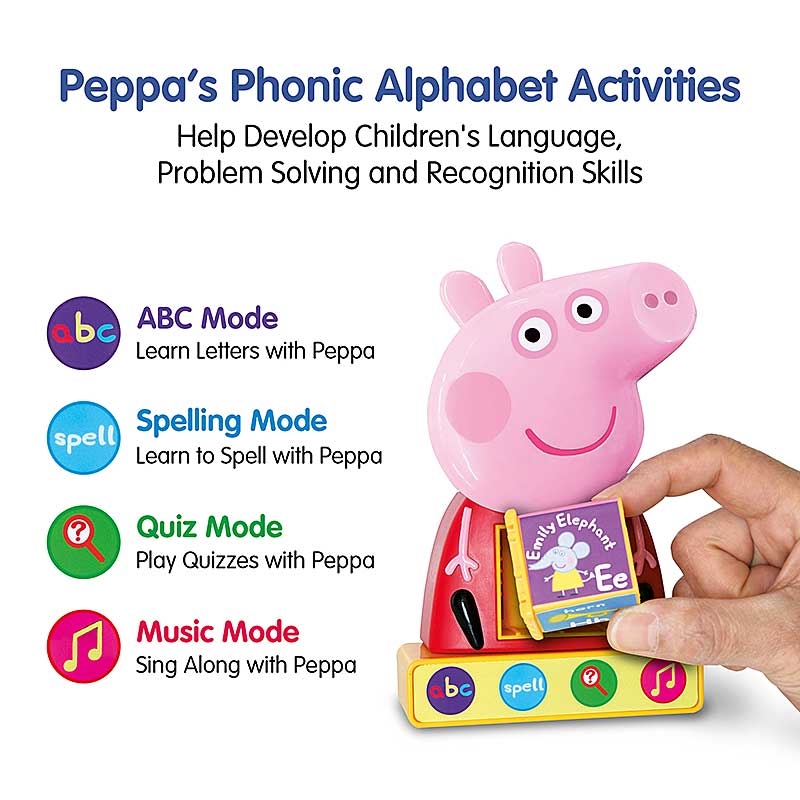 Peppa's Phonic Alphabet - Activities