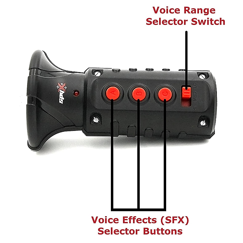 SpyX Secret Voice Changer Sound Effects