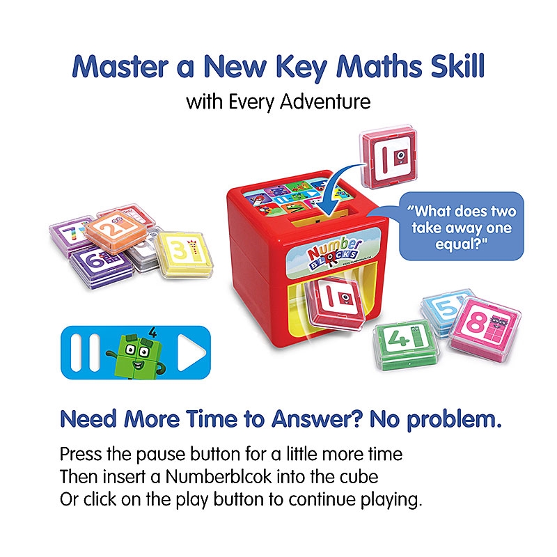 Master a New Key Maths Skill with Every Adventure