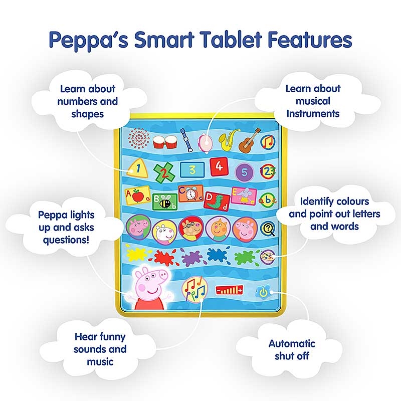 Peppa's Smart Tablet - Features